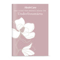 Aleah Care din guide för sexuell hälsa vid underlivssmärta